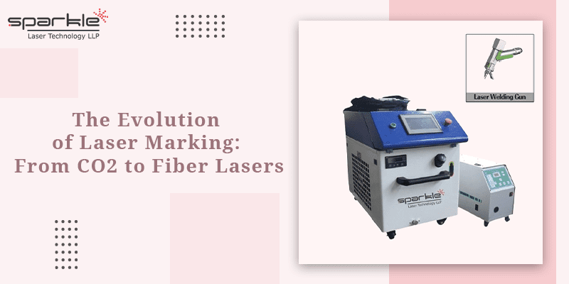 co2 to fiber lasers