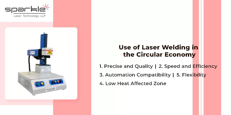 Use-of-Laser-Welding-in-the-Circular-Economy