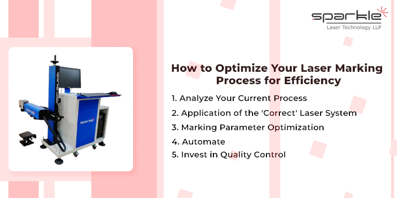 how to optimize your laser marking process for efficiency