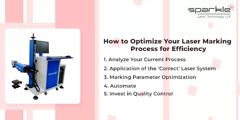 How to Optimize Your Laser Marking Process for Efficiency