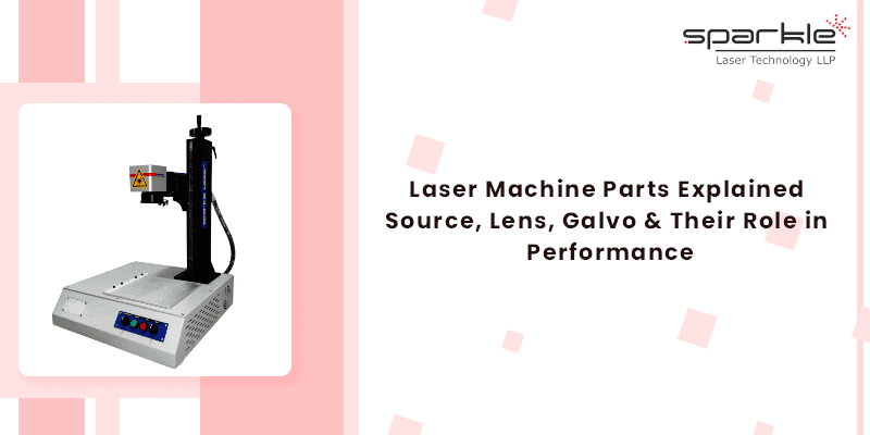 Laser Machine Parts Explained Source, Lens, Galvo & Their Role in Performance