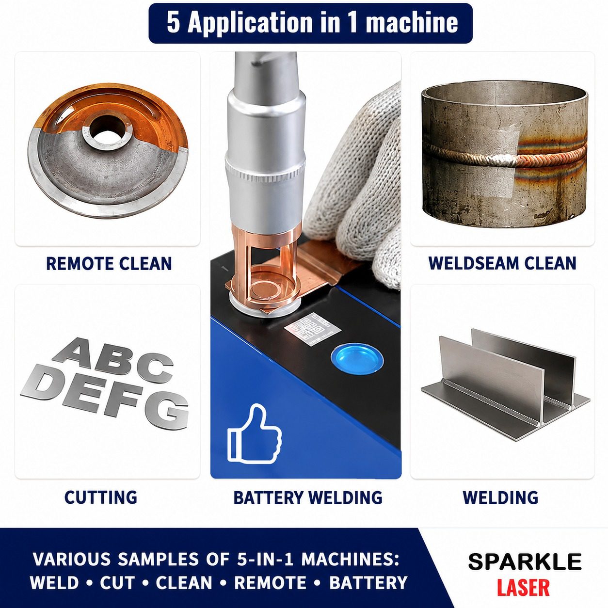 5-in-1 Fiber Laser Welding, Cleaning & Cutting Machine - Image 2